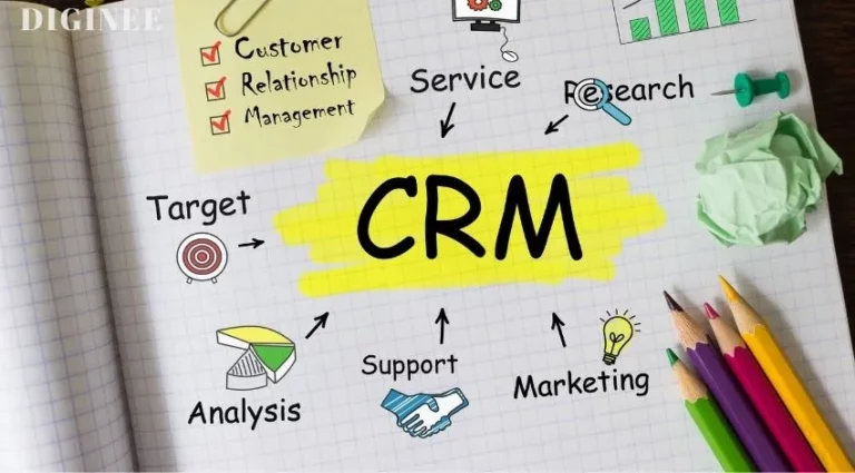 CRM Names: 954 CRM business Name Ideas to start [2024 Updated]